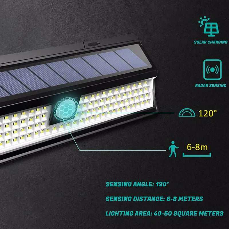 Solar Wall Light IP65, 3 Modes Motion Sensor, w/Remote, 2Pack