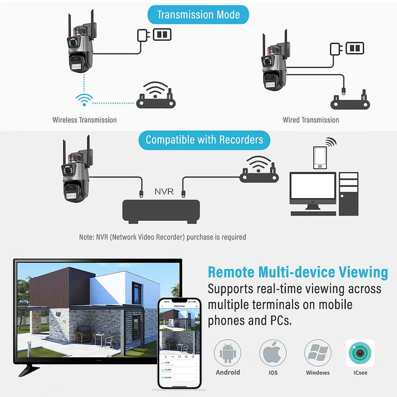 4MP Dual Lens WiFi Outdoor Security Camera PTZ IP66 Night Vision