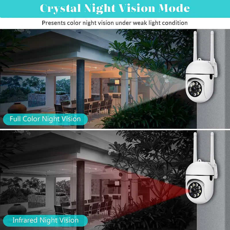 Feoflen 1080P Outdoor Security Camera 5G WiFi Night Vision