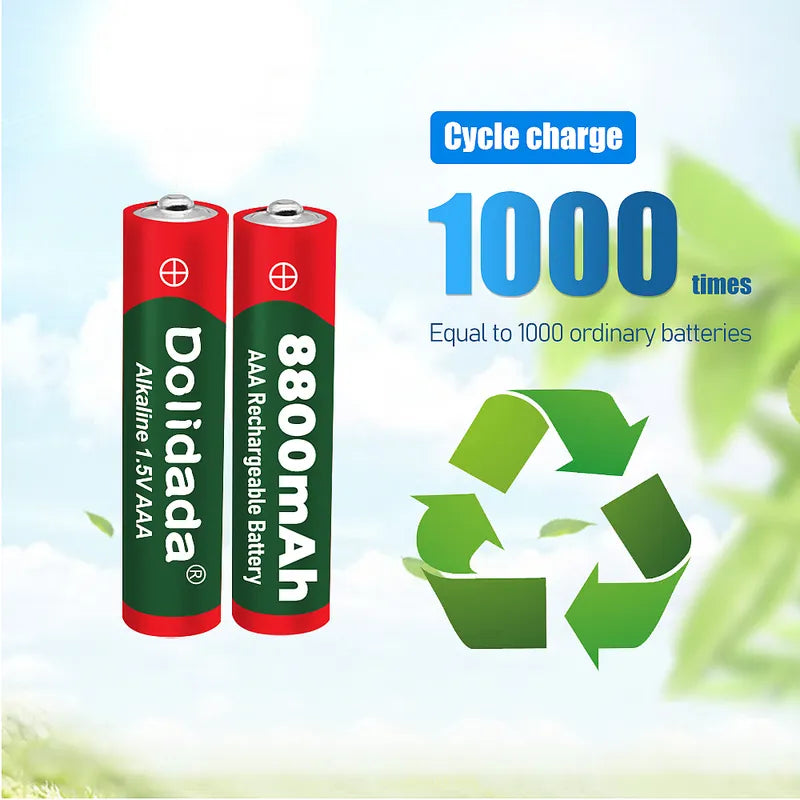 16 Pack KEPEAK 1.5V Alkaline AAA Batteries Ultra Long Lasting