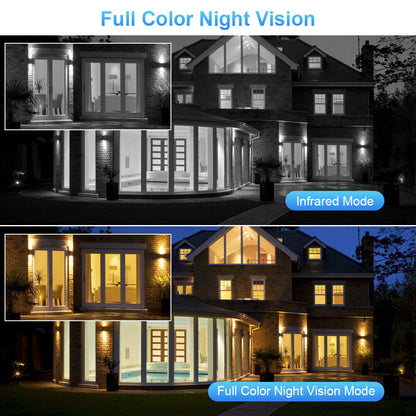 Dual Lens HD 1080P WiFi IP Camera Wireless Outdoor CCTV PTZ Home Security IR Cam