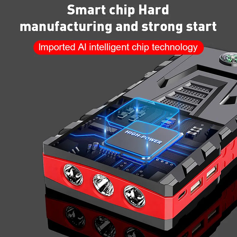 Portable Car Jump Starter & Power Bank Charger
