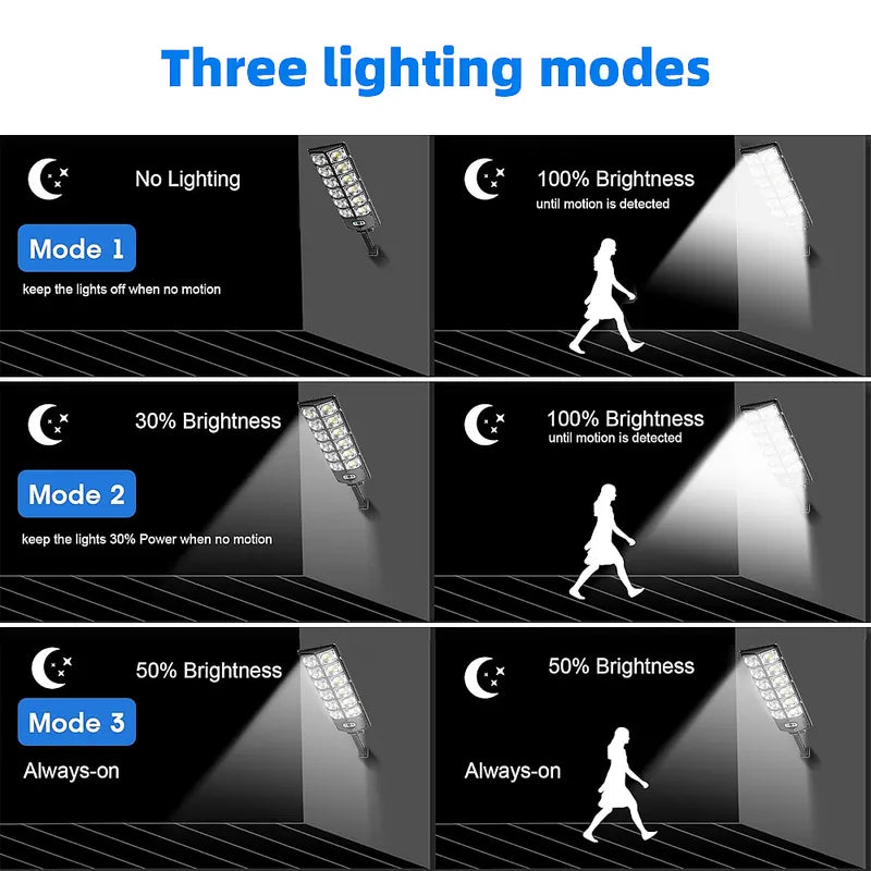 Kepeak Solar Street Light 10000LM Dusk Dawn