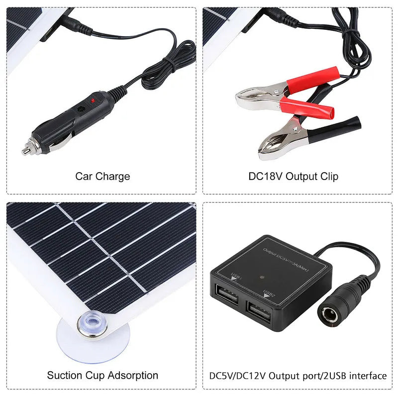 Feoflen 200W 12V Solar Panel Kit w/100A Controller for Phone Camping