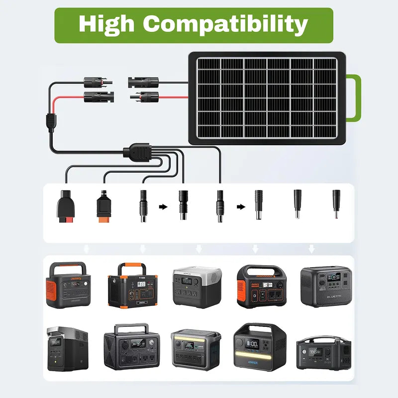 Kepeak 15W Foldable Solar Panel USB-C LED Waterproof Phone Charger