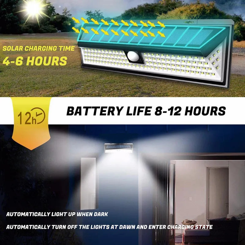 Solar Wall Light IP65, 3 Modes Motion Sensor, w/Remote, 2Pack
