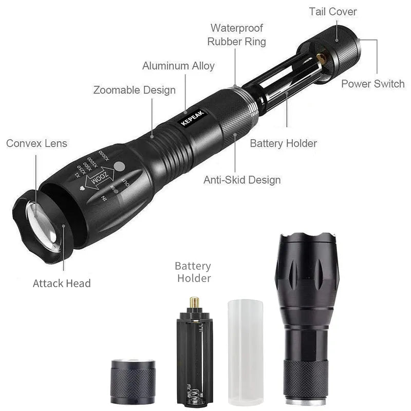 Kepeak Zoomable Tactical LED Flashlight 2 Pack