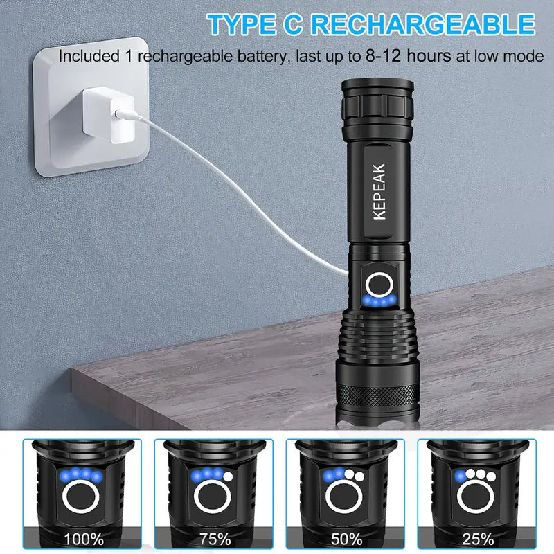 KEPEAK Rechargeable Flashlights High lumens, Super Bright LED Flashlight, Tactical Flashlights 2000 Lumens, Zoomable, 5 Modes, Waterproof, Handheld Flash Light for Camping, Hiking, Emergency