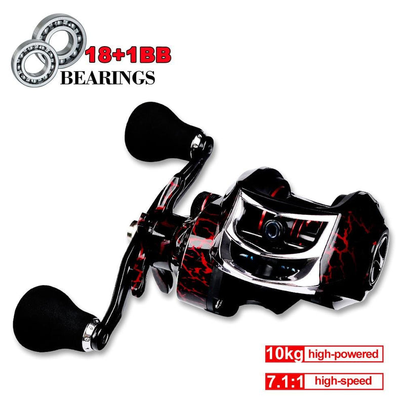 Kepeak Metal Drop Wheel 18 +1 Axis Vertical Fishing Reel