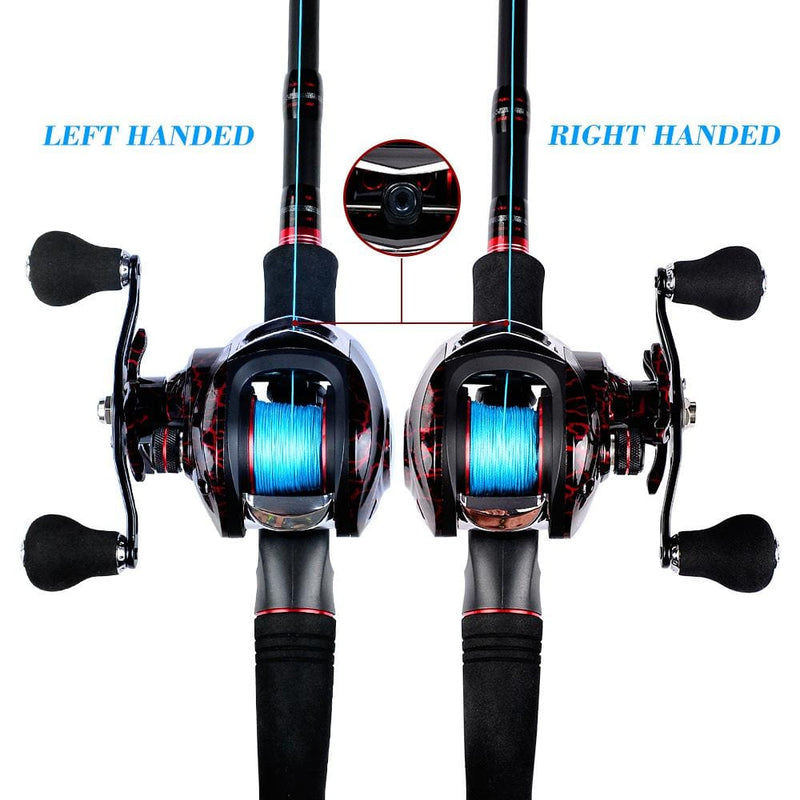 Kepeak Metal Drop Wheel 18 +1 Axis Vertical Fishing Reel