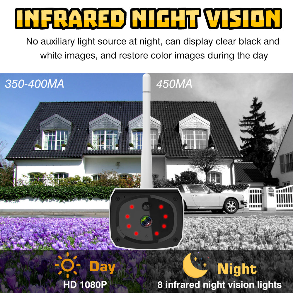 KEPEAK 4K Security Camera