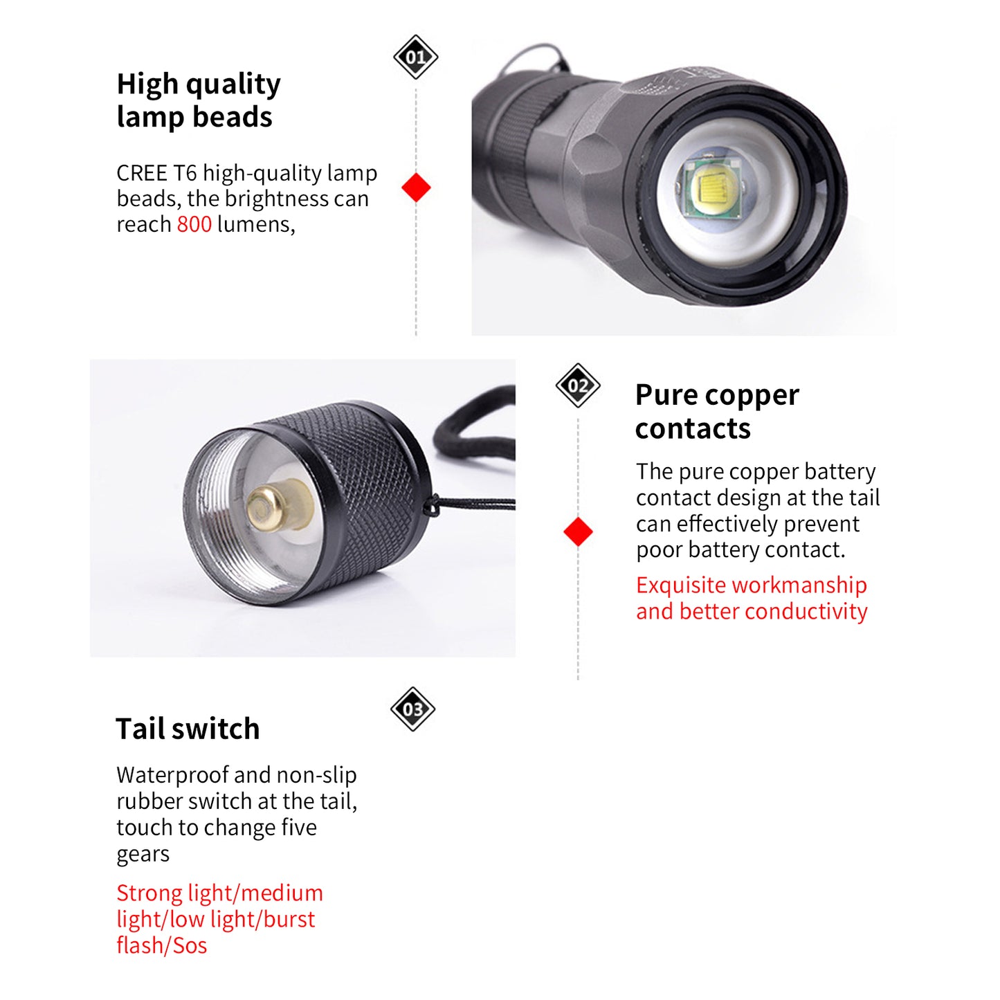 KEPEAK LED Flashlight, 5 Modes Tactical Flashlight, IPX5 Water Resistant, High Lumen, Zoomable Flashlight for Camping, Outdoor, Hiking, Emergency