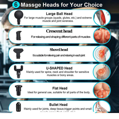 Electric Deep Muscle Relaxation Percussion Massage Gun Pain Relief Massager - KEPEAK-Pro