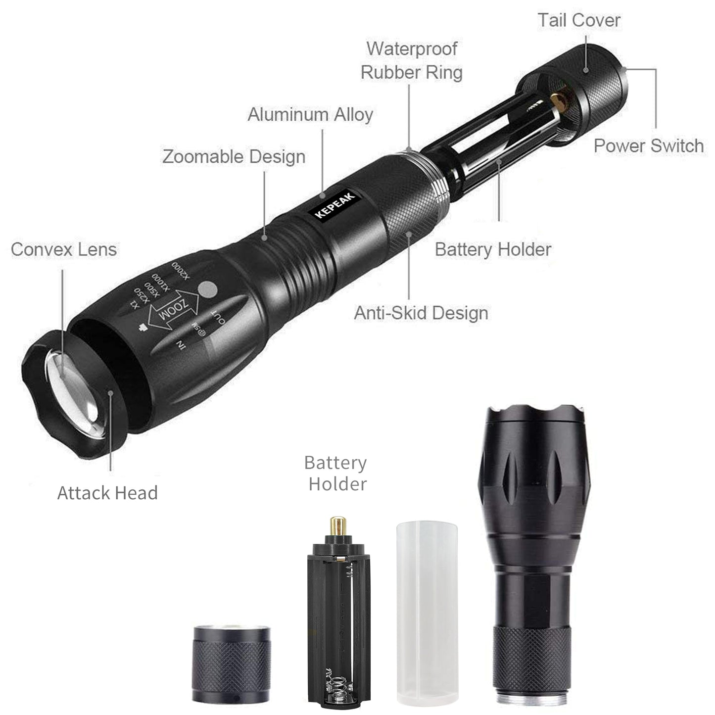 KEPEAK LED Flashlight, 5 Modes Tactical Flashlight, IPX5 Water Resistant, High Lumen, Zoomable Flashlight for Camping, Outdoor, Hiking, Emergency