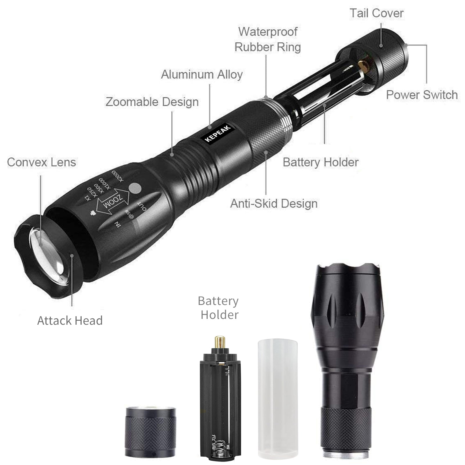 KEPEAK LED Flashlight, 5 Modes Tactical Flashlight, IPX5 Water Resistant, High Lumen, Zoomable Flashlight for Camping, Outdoor, Hiking, Emergency